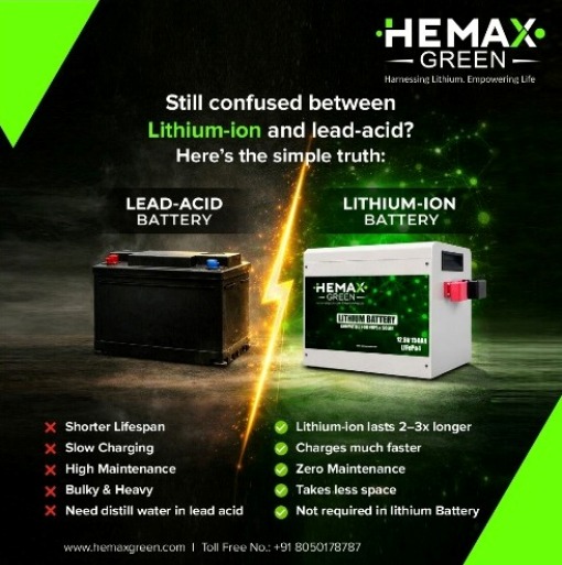 lithium-battery